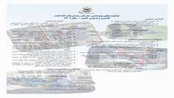 فراخوان پژوهش در راستای اولویت های پژوهشی سازمان زندان ها و اقدامات تامینی و تربیتی کشور در سال 140