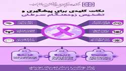 هفته ملی مبارزه با سرطان