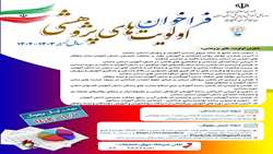 فراخوان اولویت‌های پژوهشی سازمان آموزش و پرورش استان سمنان در سال تحصیلی 1402-1403