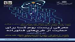 زیست بوم کسا برای حمایت از طرح‌های فناورانه (طرح باقرالعلوم)