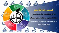 مرکز تحقیقات سلامت غذایی دانشگاه علوم پزشکی استان سمنان در جایگاه یازدهم کشوری قرار گرفت. 