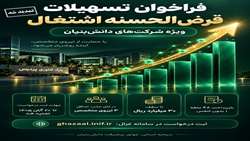تمدید مهلت ثبت‌نام در فراخوان تسهیلات قرض‌الحسنه اشتغال صندوق نوآوری و شکوفایی ویژه شرکت‌های دانش‌بنیان