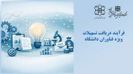  فرآیند بهره‌مندی فناوران از تسهیلات اختصاصی بر اساس مصوبه هیئت رئیسه دانشگاه