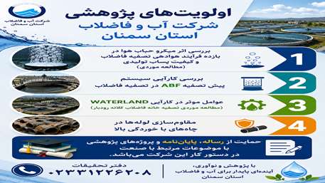  فراخوان