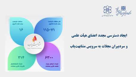  ایجاد دسترسی اعضای هیأت علمی و سردبیران مجلات به سرویس مشابهت‌یاب 